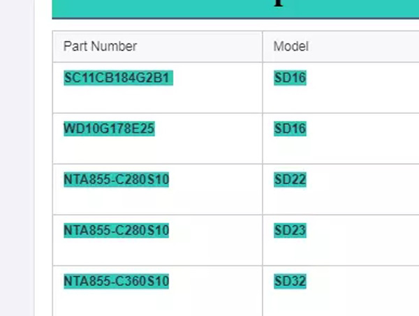 柴油發(fā)動機(jī)產(chǎn)品適配表 柴油發(fā)動機(jī)產(chǎn)品適配表